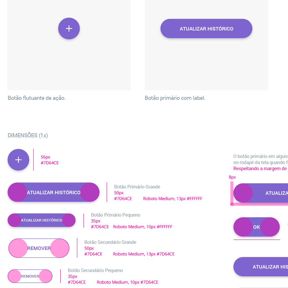 Base de style guide de componentes do app